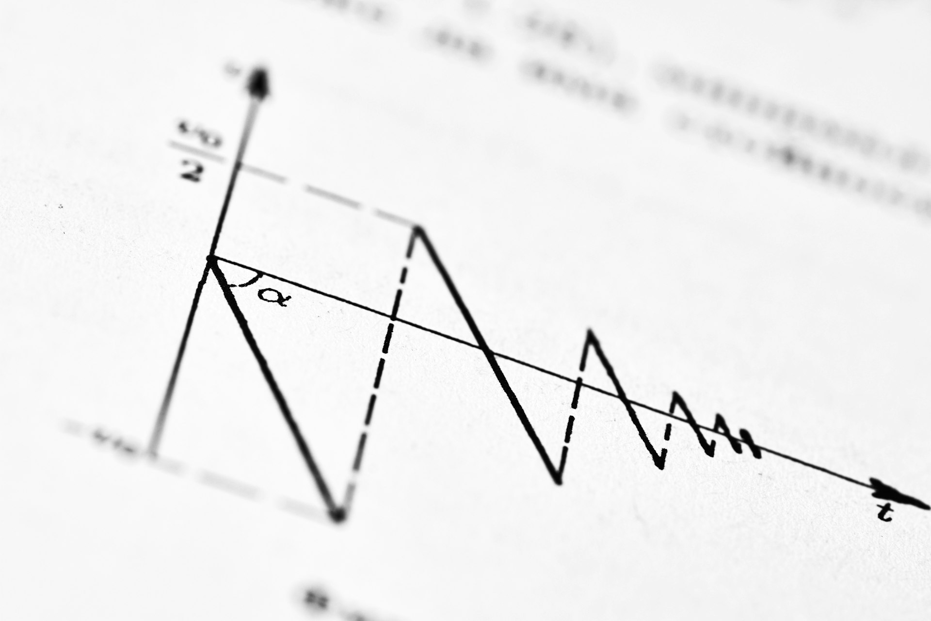Unlocking Growth: Actionable AI-Driven Business Forecasting Techniques for Smarter Decisions